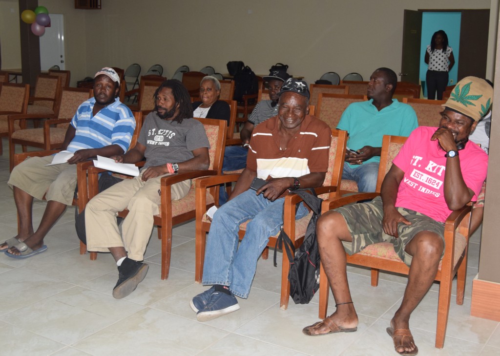 Farmers that participated in the programme