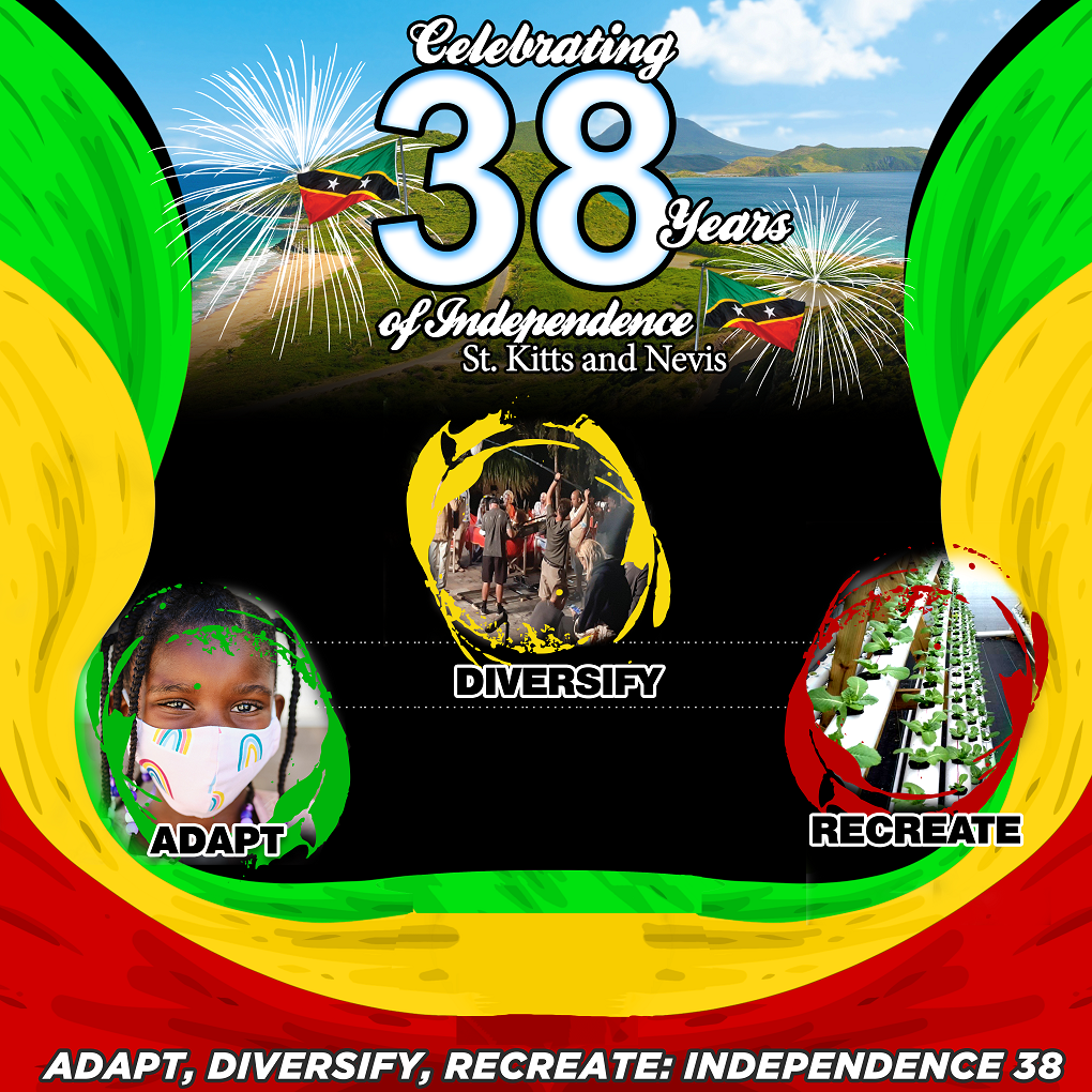 INDEPENDENCE MESSAGES POUR IN FOR ST. KITTS & NEVIS’ 38th ANNIVERSARY OF INDEPENDENCE
